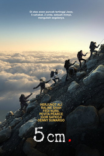 Póster de 5 cm