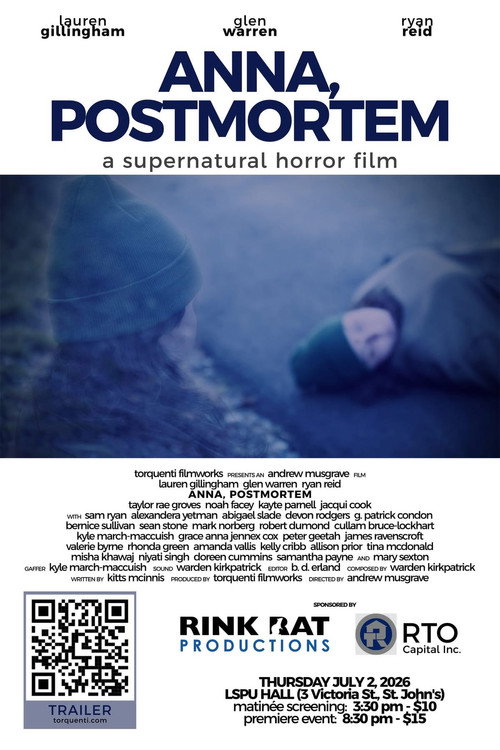 Póster de Anna, Postmortem