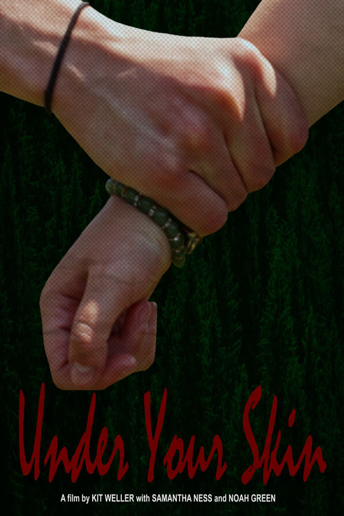 Póster de Under Your Skin