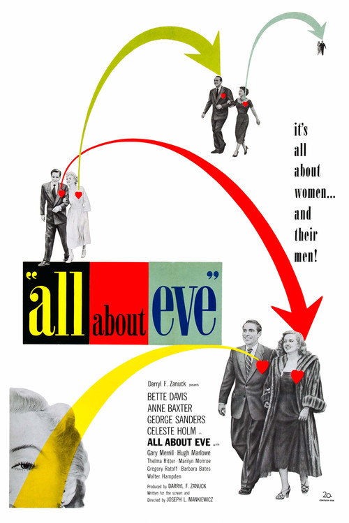 Póster de Backstory: 'All About Eve'