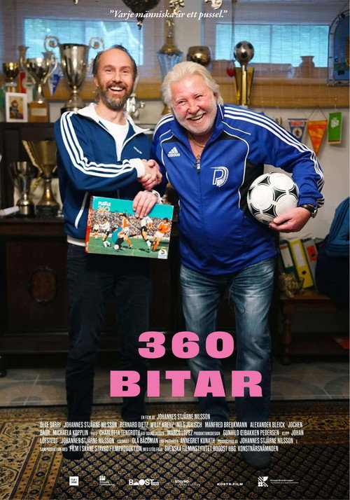 Póster de 360 bitar