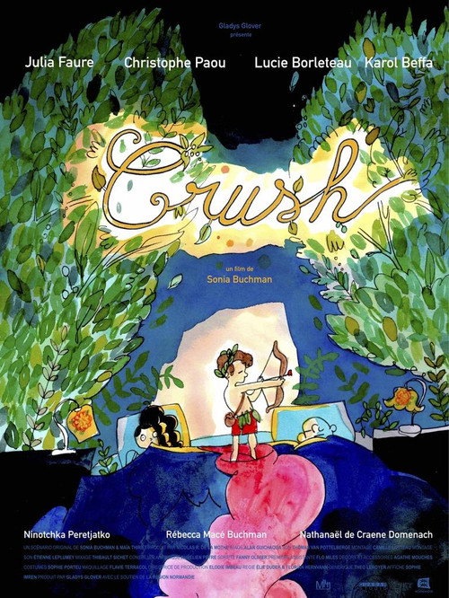 Póster de Crush