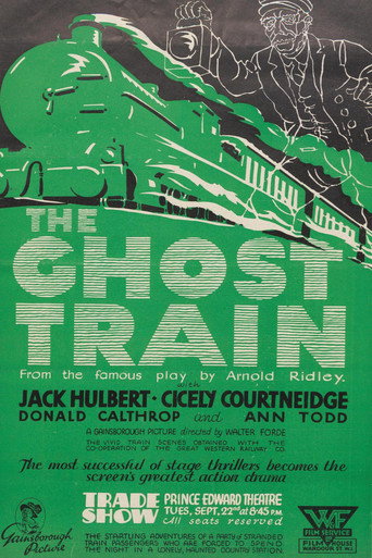 Póster de The Ghost Train