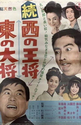 Póster de Sequel Western King, Eastern Leader