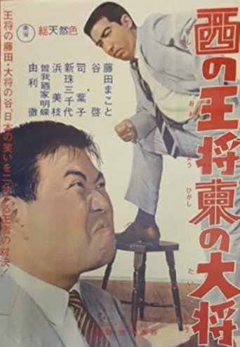 Póster de Western King, Eastern Leader