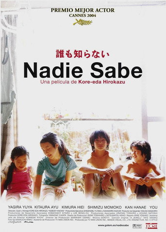 Póster de Nadie sabe