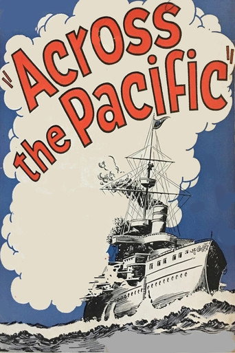 Póster de Across the Pacific