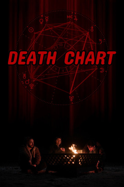 Póster de Death Chart