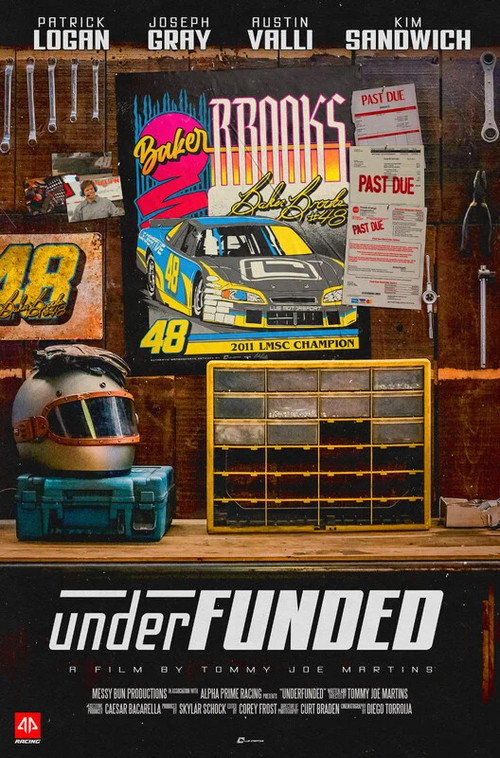 Póster de Underfunded