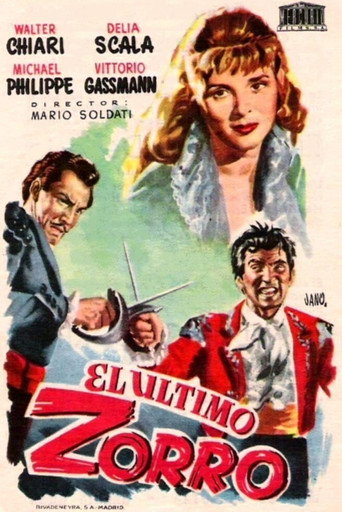 Póster de Il sogno di Zorro
