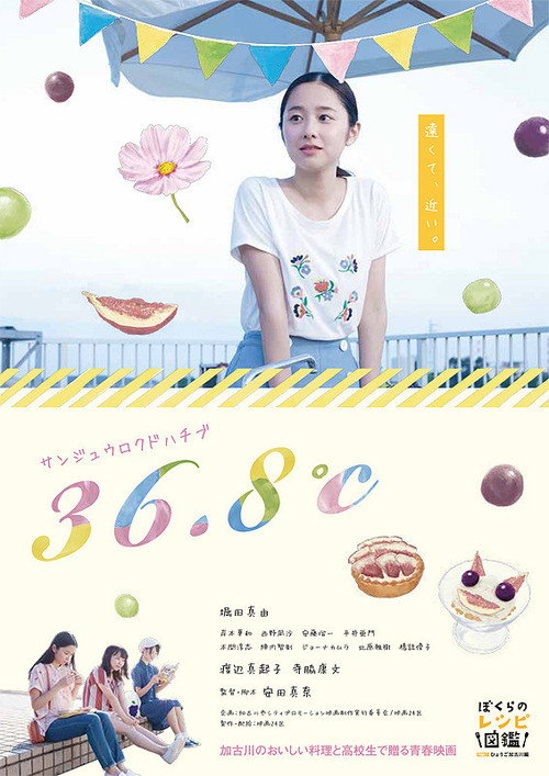Póster de 36.8℃ サンジュウロクドハチブ