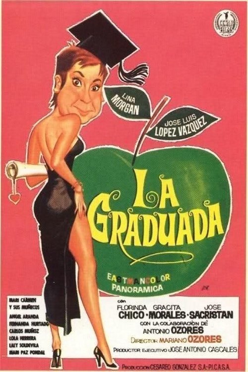 Póster de La graduada