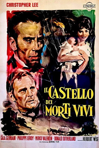 Póster de Il castello dei morti vivi