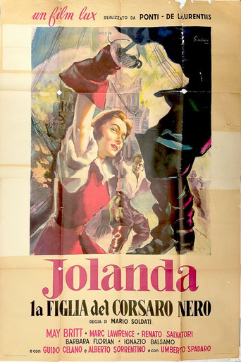 Póster de Jolanda la figlia del corsaro nero