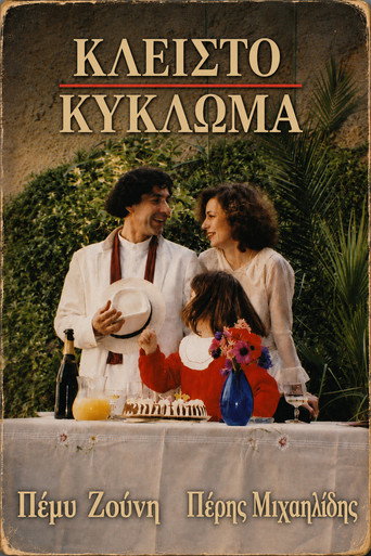Póster de Κλειστό κύκλωμα