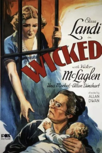 Póster de Wicked