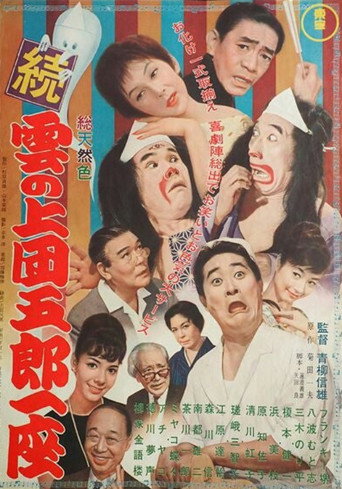 Póster de Dangoro's 'Above the Clouds' Group' Sequel