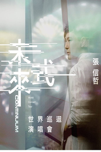 Póster de Jeff Chang Continuum Live Concert
