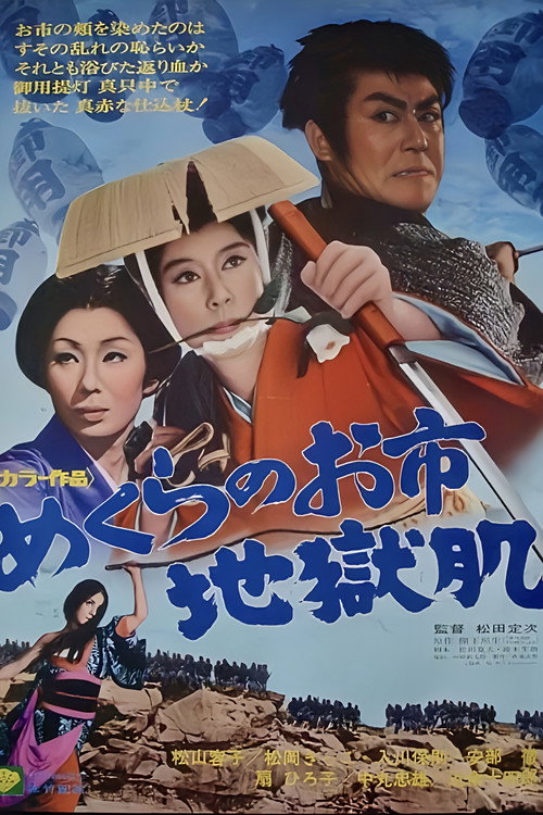 Póster de めくらのお市　地獄肌