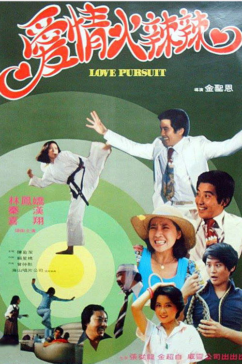 Póster de 愛情火辣辣