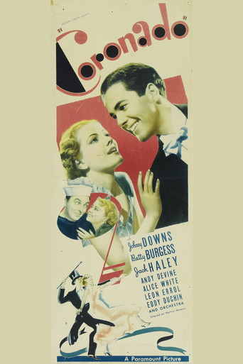 Póster de Coronado