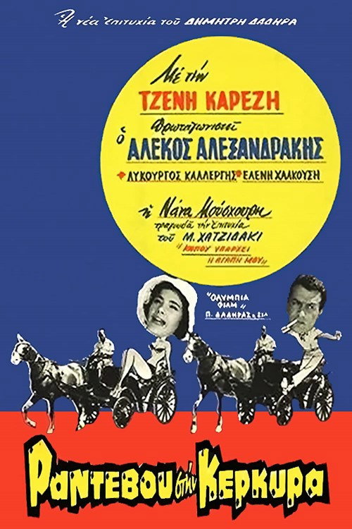 Póster de Ραντεβού Στην Κέρκυρα