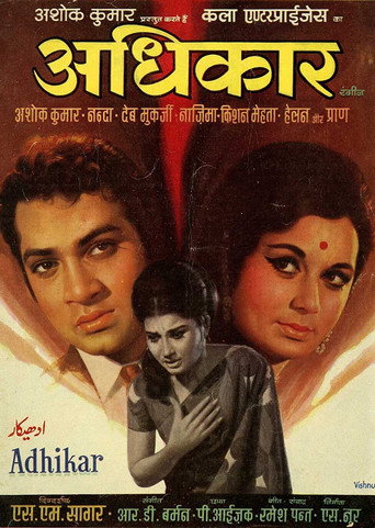 Póster de अधिकार