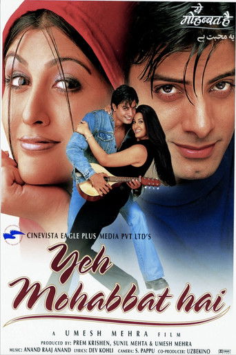 Póster de Yeh Mohabbat Hai
