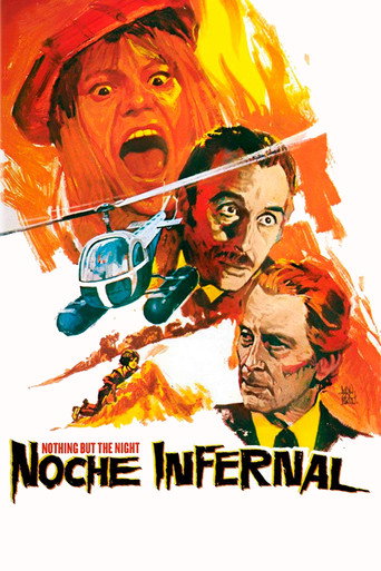 Póster de Nothing But the Night