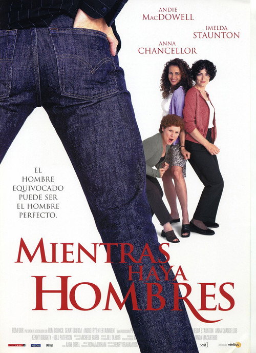 Póster de Crush