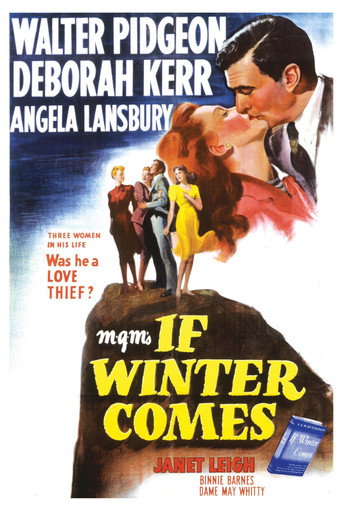 Póster de If Winter Comes