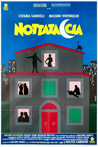 Póster de Nottataccia