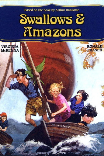 Póster de Swallows and Amazons