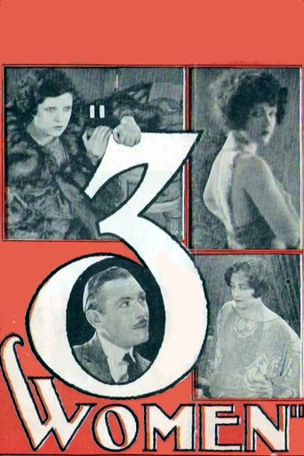 Póster de Three Women