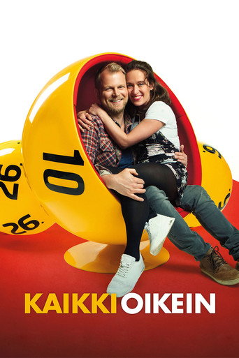 Póster de Kaikki oikein