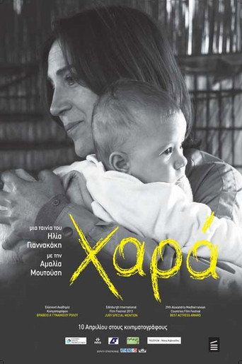 Póster de Χαρά