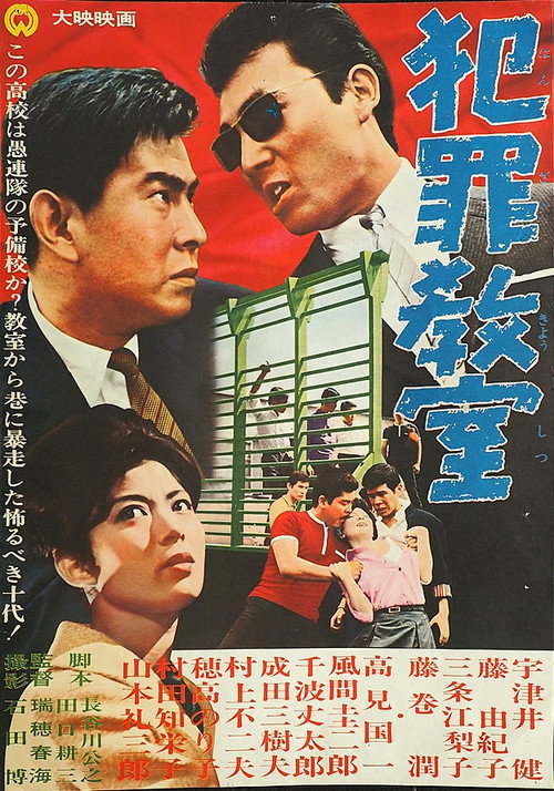 Póster de 犯罪教室