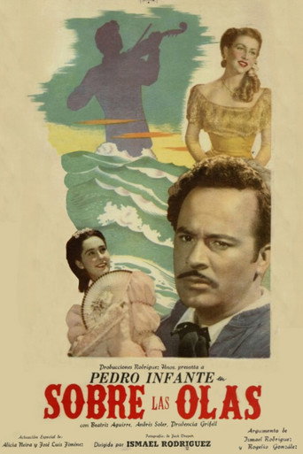 Póster de Sobre las olas