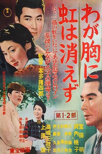 Póster de わが胸に虹は消えず:　第一部