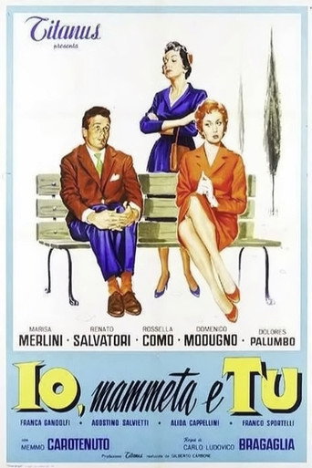 Póster de Io, mammeta e tu