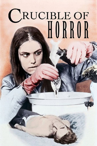 Póster de Crucible of Horror