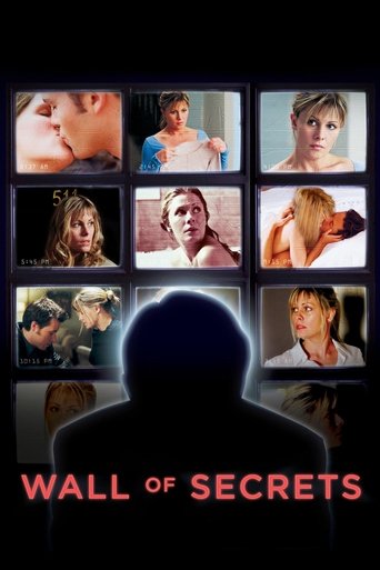Póster de Wall of Secrets