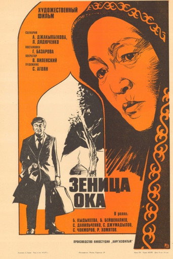 Póster de Зеница ока