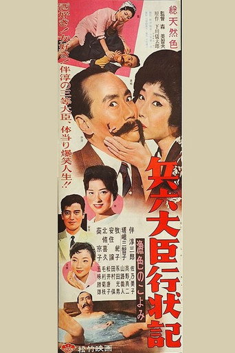 Póster de 兵六大臣行状記 漁色のこよみ