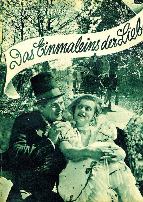 Póster de Das Einmaleins der Liebe