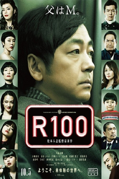 Póster de R100