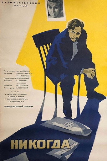 Póster de Никогда