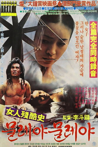 Póster de The Cruel Story of a Woman Who Spins and Spins the Wheel