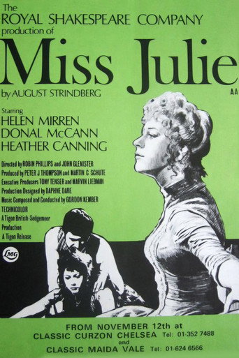 Póster de Miss Julie