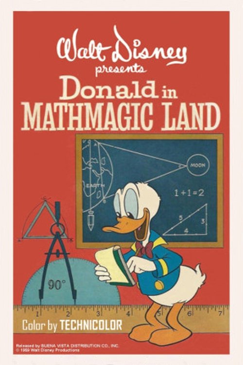 Póster de Donald en el país de las Matemágicas